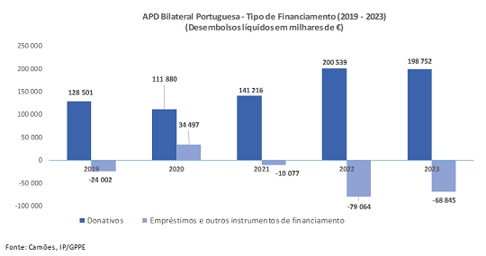 APD PT Tabela4 2024